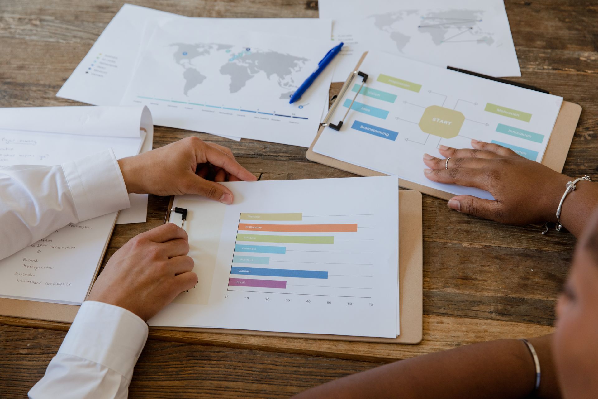 Business Plan Investisseur